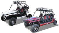 JOYNER PARTS Wholesale ATV 
